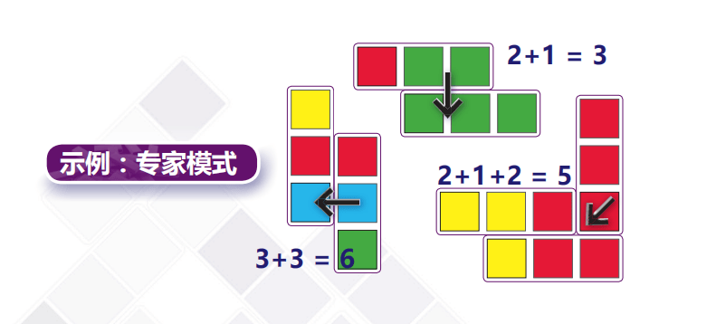 桌游快乐！《骨米诺豪华版》展会首发！棋牌DC新品VOL5 与家庭成员共享(图12)